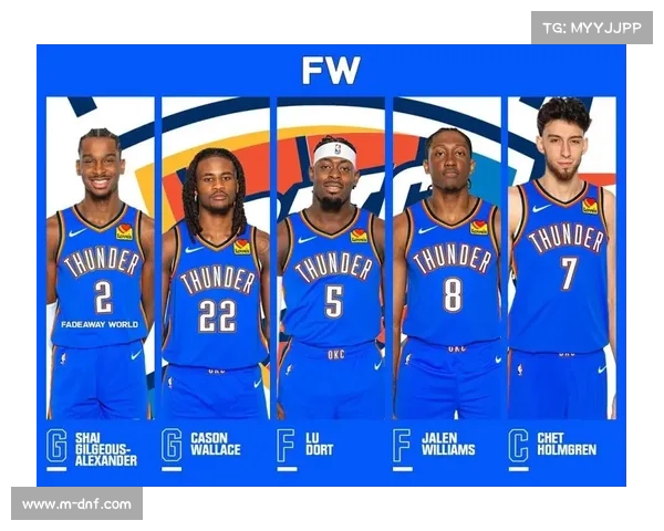 雷霆保留夺冠阵容,年轻核心有望继续成长 雷霆保留夺冠阵容,年轻核心有望继续成长